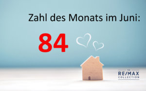 Zahl des Monats Juni-19