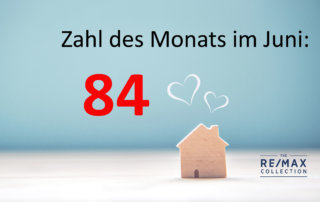 Zahl des Monats Juni-19