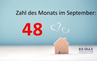 Zahl des Monats_September