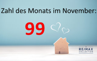 Zahl des Monats im November