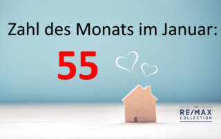 Zahl des Monats im Januar