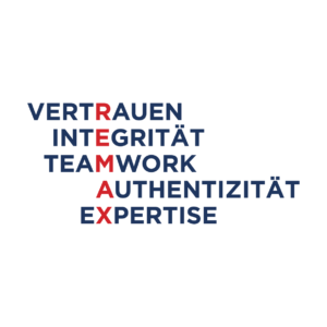 Remax_Living_Grafik_Werte