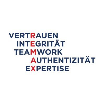 Remax_Living_Grafik_Werte